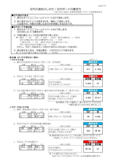 中断の要求通常 選手交代の要求とは 中断の間に プレーする準備のできた交代選手が選手交代ゾーンに入ることにより行われる 負傷による場合やセット開始前 0 対 0 の時点 での選手交代の際は 監督がハンドシグナルを示して要求しなければならない また