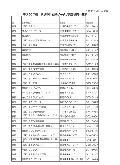 平成 30 年度 横浜市前立腺がん検診実施機関一覧表 平成 31 年 3 月 4 日現在 区 医療機関名 所在地 電話番号 鶴見 医 畑医院 市場西中町 鶴見 つるとうクリニック 市場東中町 鶴見 村上医院 市場東中町