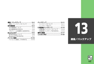 Softbank 202sh 取扱説明書