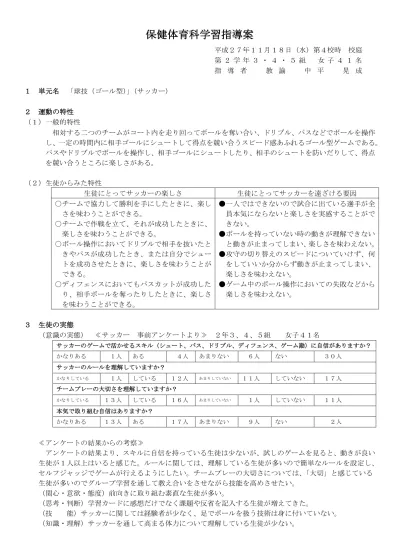 体力の実態 平成 27 年度新体力テスト結果と平成 26 年度埼玉県平均値との比較 項目 M 走立ち幅跳びボール投げ持久走握力反復横跳び長座体前屈上体起こし 県平均 女 子 本校平均