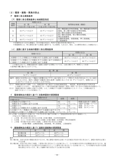 第 4 回東京ベイボーイズカップトーナメント表 会場住所べ 東京ベイボーイズ八街グランド八街市文違 東 八街市営東部 G 八街市八街に46 高 A 富里高野 G A 面富里市高野 優勝 高 B 富里高野 G B 面富里市高野 ス 富里スターズグラ