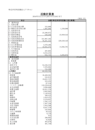 トップpdf 賞与及び法定福利費等を計上す 123deta Jp