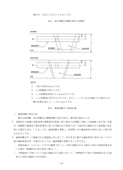 三衝撃試験を必要とする場合において 1 層盛りについて以前に確認を受けた場合であって多層盛りを行う場合 四エレクトロスラグ溶接において 電圧及び電流について以前確認された場合であって それぞれの値が確認された値に対して15パーセント以内の範囲であるとき五予熱を