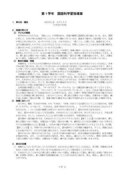 習過程読みのめあて予見学習計画4 学習計画 全 12 時間 学時 主な学習活動と内容 読み方の種 大切にする言葉 指導上の留意点 言語活動の工夫 書くこと 1 の観点と手だて 交流 の観点と手だて 書くこと 2 の観点と手だて 1 1 題名と冒頭をつないで読みのめあてを