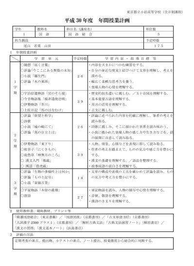 都立小岩高等学校 全日制