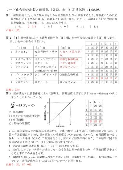 問 4 粘 度 に 関 する 記 述 の A E 内 に 入 れるべき 語 句 の 正 しい 組 合 せはどれか ニュートン 流 体 について せん 断 応 力 を