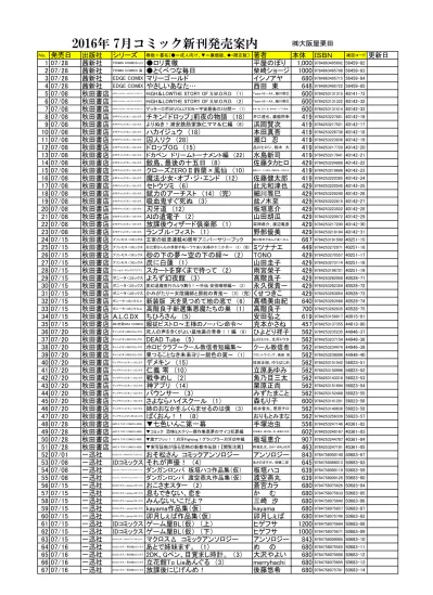 68 06 25 一迅社 Idコミックス Dnaメディアコミックス King Of Prism By Prettyrhythm コミックアンソロジー アンソロジー 25 一迅社 Idコミックス後始末屋と不憫少女 上 めいぷる