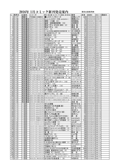 68 06 25 一迅社 Idコミックス Dnaメディアコミックス King Of Prism By Prettyrhythm コミックアンソロジー アンソロジー 25 一迅社 Idコミックス後始末屋と不憫少女 上 めいぷる