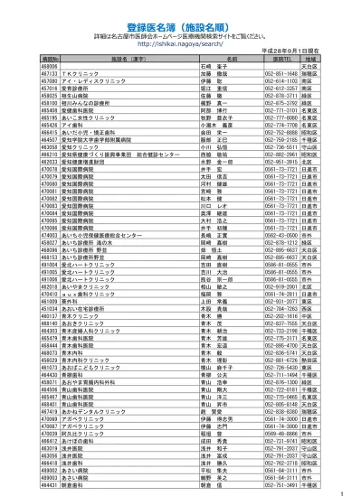 安里 文雄 アサト フミオ 浅野 市子 アサノ イチコ 浅野 克則 アサノ カツノリ 浅野 哲 アサノ サトル 浅野 慎吾 アサノ シンゴ 朝野 宏子 アサノ ヒロコ 浅原 美保 アサハラ ミホ 朝日 丈尚 アサヒ タケヒサ