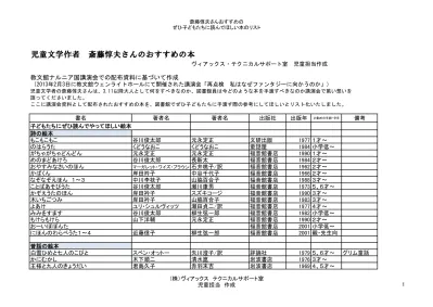 トップpdf 人形劇 じごくのそうべえ 123deta Jp