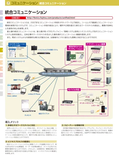 ネットワーク製品 総合カタログ Vol 27 統合コミュニケーションシステム Ipテレフォニー