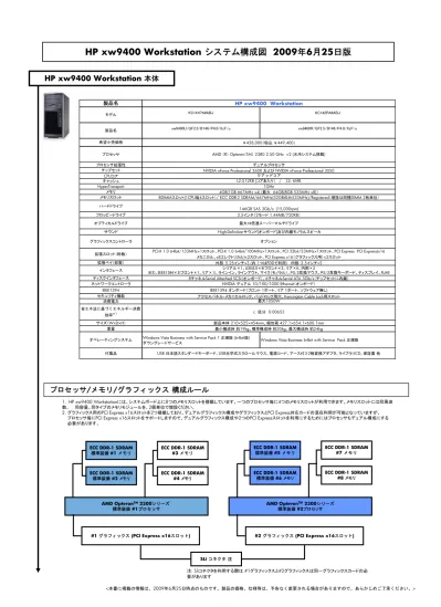 Hp Z840 Workstation システム構成図 2017年7月20日版