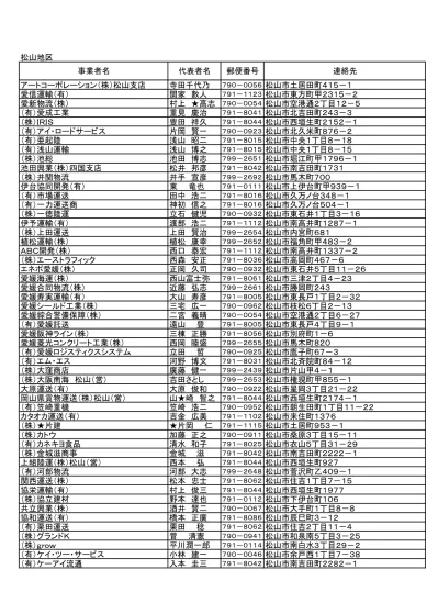 K O 通商 株 越智勝也 松山市築山町 7 7シビルタワーエンブレム110 航空貨物サービス 株 栗林昭三 松山市南江戸 3 丁目 株 弘成建設 横本和久 松山市西垣生町 有 弘和物流