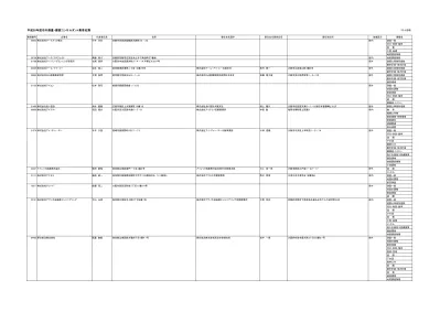 トップpdf 株式会社田中地質コンサルタント 123deta Jp