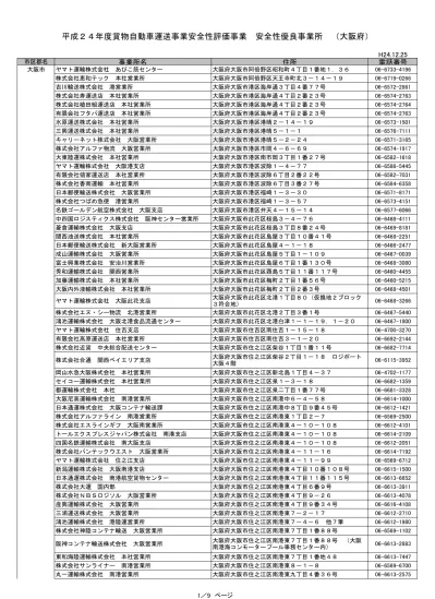 市区郡名事業所名住所電話番号フェデラルエクスプレスジャパン株式会社南港営業所大阪府大阪市住之江区南港南 神山運輸株式会社大阪南港営業所大阪府大阪市住之江区南港南 3 丁目 株式会社ゼロ大阪カスタマーサービスセンター大阪府大阪