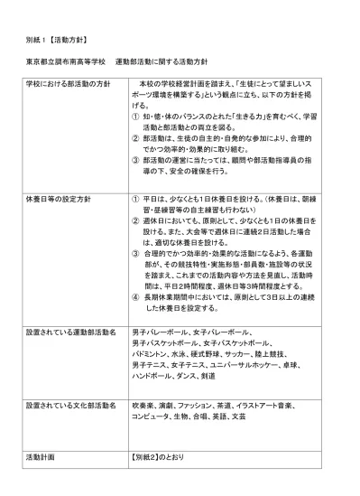 別紙 2 活動計画 男子バレーボール 部 年間 6 回行われる高体連の公式試合で好成績を残せるようする バレーボールを通じて チ ームワークを身につけ 充実した高校生活を送れるように考え 活動する 部活動だけでなく 学 習や学校行事などにも積極的に取り組み クラスや学校