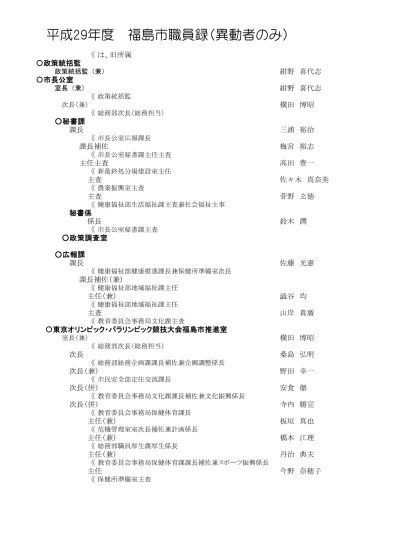 二見 康 教育総務部財務課副課長 保健医療部健康長寿課副課長 町田 智 教育総務部教職員課副課長 県立学校部県立学校人事課主任管理主事 飯村 光良 教育総務部福利課副課長 教育総務部教育政策課副課長 秋葉 淳一 県立学校部生徒指導課副課長 県立学校部生徒指導課主幹兼