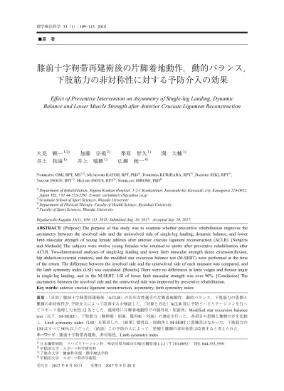 I はじめに膝前十字靭帯再建術 Anterior Cruciate Ligament Reconstruction 以下 Aclr 後のスポーツ復帰時の問題として 再受傷が挙げられる その再受傷率は 近年のメタアナリシスでは 25 歳以下でスポーツ復帰したものを対象と