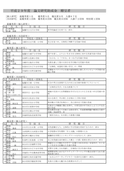 トップpdf 府中市立中学校の校長の代表 123deta Jp