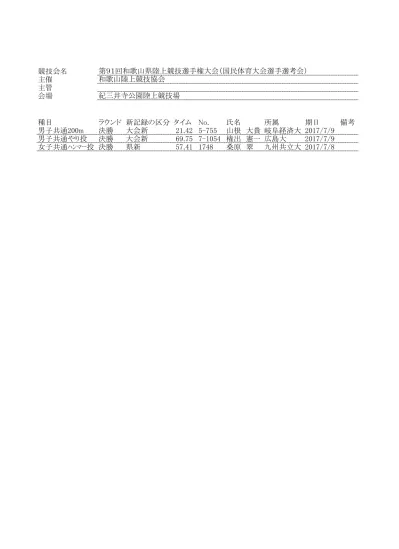 トップpdf 会 場 長野県運動公園総合運動場 陸上競技場 123deta Jp