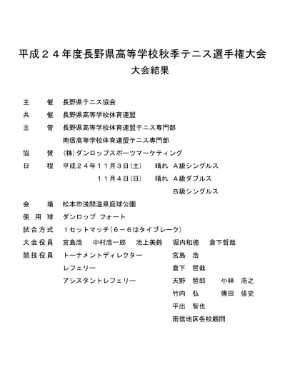 男子 117 泉大津 2 加世田翔太 2 大久保竜弥 2 三宅涼哉 2 赤松広規 1 依帖恵太 129 四條畷 2 久保純平 2 中村洋平 2 岡田翔馬 2 牛尾友哉 2 福田将也 2 森本和樹 1 藤井健晴 130 住吉 2