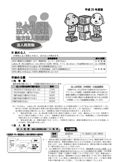 2 整理番号 の表示位置 書面で提出する場合 前年の申告書を書面で提出した法人 送付される法人税確定申告書に同封された 確定申告について を参照してください 確定申告について 代表取締役国税太郎 当該 業種目 欄の 前の 2 桁