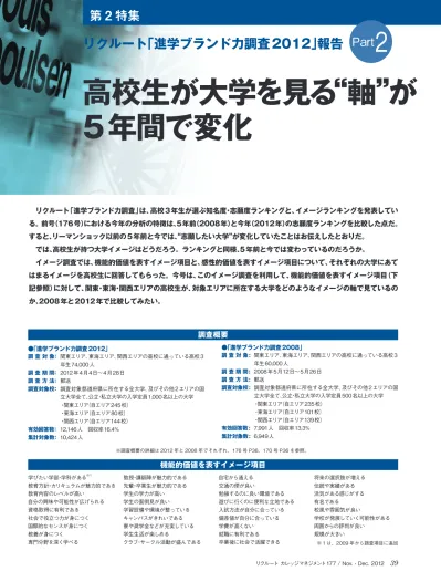 トップpdf 大学への進学理由の調査 123deta Jp