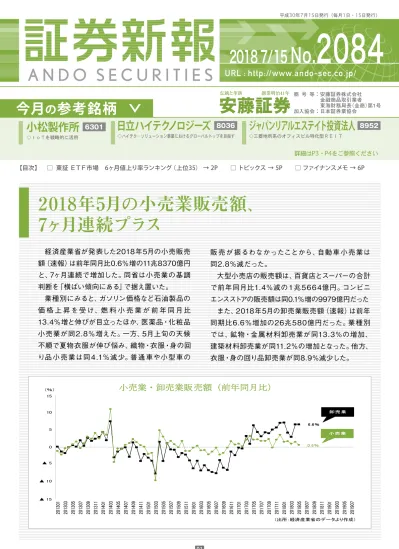 Etf 市場 6 ヶ月値上り率ランキング 上位 35 値上がり率 6 ヶ月 はトムソン ロイター情報による 208 年 7 月 9 日基準で算出しましたが 当日値段の付いていない銘柄もあるため終値日付を表示しています コード