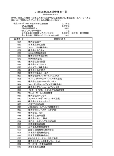 1719 株式会社安藤 間 17 東急建設株式会社 1722 ミサワホーム株式会社 1723 日本電技株式会社 1724 シンクレイヤ株式会社 1726 株式会社ビーアールホールディングス 1728 ミサワホーム中国株式会社 1730 麻生フオームクリート株式会社 1734 株式会社北弘電社 1