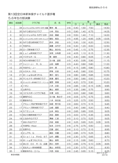 トップpdf 新カットバンa 3サイズ 大 中 小 123deta Jp