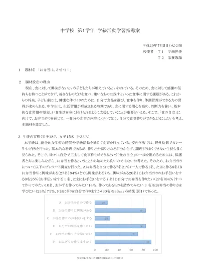 トップpdf 孤食 ひとりで食事をする 123deta Jp