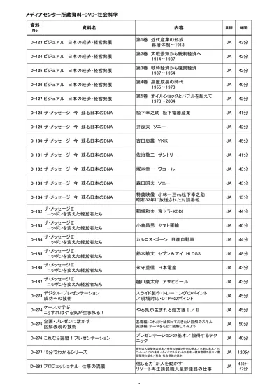 トップpdf 仕事に支障をもたらす人 123deta Jp