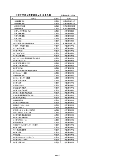 39 株 アイベル 木更津 木更津市大和 40 千葉共栄建材 木更津 木更津市大和 41 有 サイカ 木更津 木更津市大和 42 有 栄建 木更津 木更津市大和 43 三桂 木更津 木更津市大和 44 有