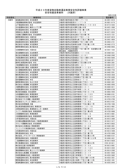 株式会社香南運輸本社営業所 大阪府大阪市港区波除 株式会社マウス本社大阪府大阪市港区波除 6 丁目 5 番 5 号 杉村運輸株式会社本社営業所 大阪府大阪市港区福崎 日本郵便輸送株式会社大阪営業所