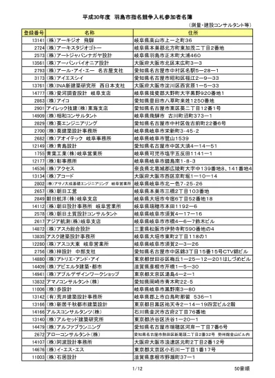 株 松野組 岐阜県瑞穂市穂積 イビデングリーンテック 株 岐阜県大垣市河間町 3 ー 東急建設 株 名古屋支店 愛知県名古屋市中区丸の内三丁目 22 番 24 号 株 大橋