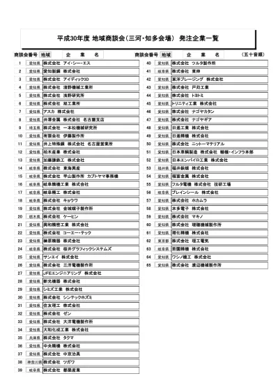 トップpdf 株式会社 アイ シー エス 123deta Jp