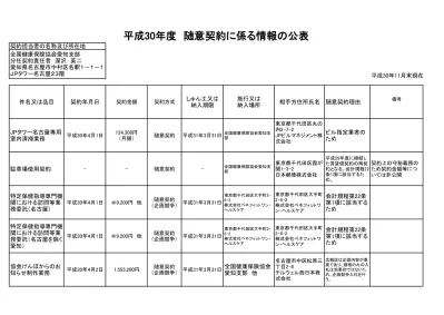 トップpdf 愛知県名古屋市千種区今 123deta Jp