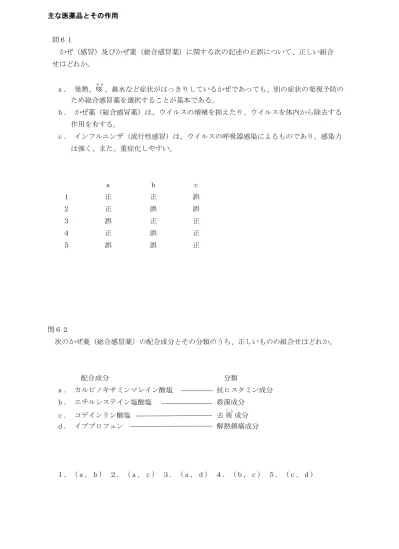 問 21 細胞膜について正しい記述はどれか 問 31 発汗について誤っている記述はどれか A 糖脂質分 が規則正しく配列している A 体温の上昇を防ぐ B イオンに対して選択的な透過性をもつ B 汗腺には交感神経が分布する C タンパク質分 の 重層膜からなる C 温熱性発汗には