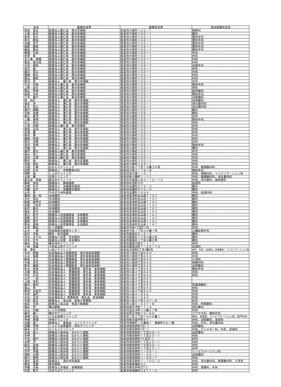 トップpdf 北村外科内科クリニック 123deta Jp