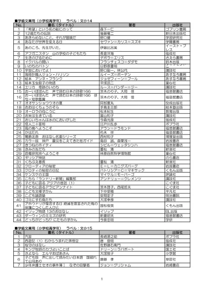 8 小惑星探査機 はやぶさ 宇宙の旅 佐藤真澄 汐文社 9 ジョン万次郎漂流記 井伏鱒二 偕成社 10 白いりゅう黒いりゅう 岩波書店 11 白旗の少女 比嘉富子 講談社 12 死を食べる 宮崎学 偕成社 13 すき 谷川俊太郎 理論社 14 生命の樹 チャールズ ダーウィンの生涯 ピーター