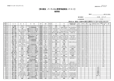 トップpdf 人 ドーン プリンセス 123deta Jp