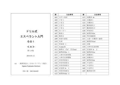教材をお使いいただくに際して 1 対象本教材は 日本語を母語とする方々がエスペラント文法の基礎を学ぶための自習教材として作成されました その 1およびその2は 発音から始めて入門から初級に至る文法事項をあつかっています 2 構成その1とその2のそれぞれの表紙に課