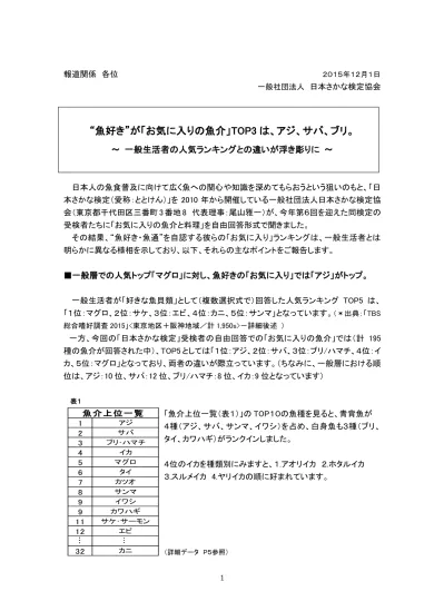 マスノスケの飼育飼育と全雌魚全雌魚 性転換雄魚性転換雄魚の作出作出 