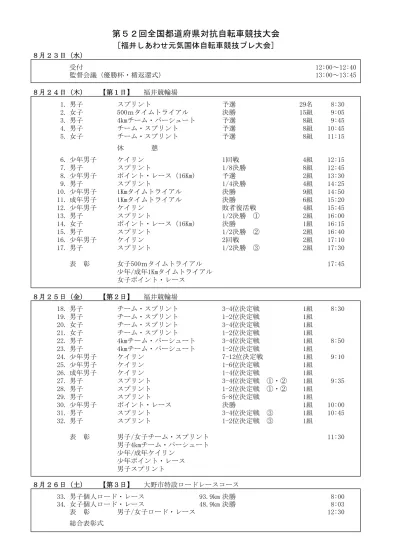 紫波総合 佐々木祐太 自転車