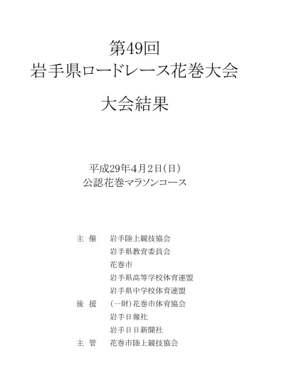 気象状況平成 28 年 4 月 3 日 日 時刻 風向 風速 気温 湿度 天候 10 00 南 曇 11 00 南 曇 12 00 南西 曇 総務 阿部忠 審判長 千田隆次 記録主任佐藤伴行