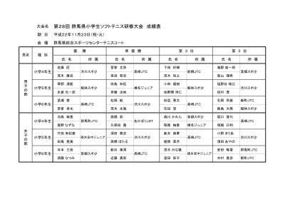 H29スポ少大会 表紙pdf