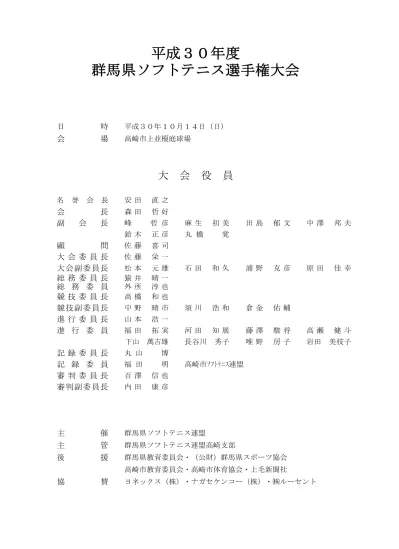 第 回全日本小学生ソフトテニス選手権大会群馬県予選会兼関東小学生ソフトテニス選手権大会 高学年の部 群馬県予選会 平成 28 年 5 月 日 日 前橋総合運動公園テニスコート 井口瑛斗 井口天紋 水上スポ少 2 清水櫂 横塚渉 碓氷安中ジュニア 男子 臼田健真 青木涼也