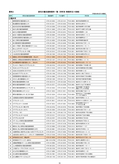 居宅介護支援事業所一覧