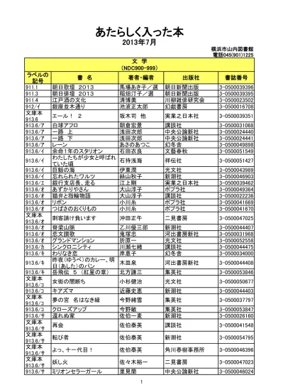 913 6 ス 目 利 きの 難 鈴 木 英 治 双 葉 社 ス 私 わたし と 妻 と 妻 の 犬 杉 山 隆 男 新 潮 社 タ 酔 ゑ ひもせず 田 牧