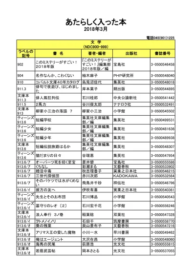 913 6 カ 完全犯罪の死角 香納諒一 光文社 カ 信長の原理 垣根涼介 Kadokawa キ 太宰治の辞書 北村薫 東京創元社 キ 妻恋坂上 北原亞以子 埼玉福祉会 3 05